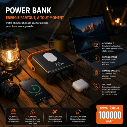 Power bank haute capacité 100 000 mAh SENMBEYER SBY-467